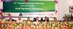 15th AGM